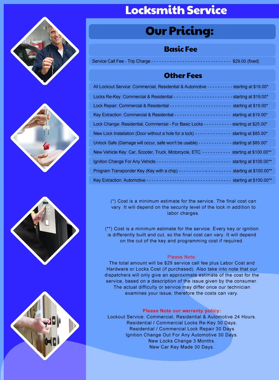 Express Locksmith Store Glendora, CA 626-360-0867